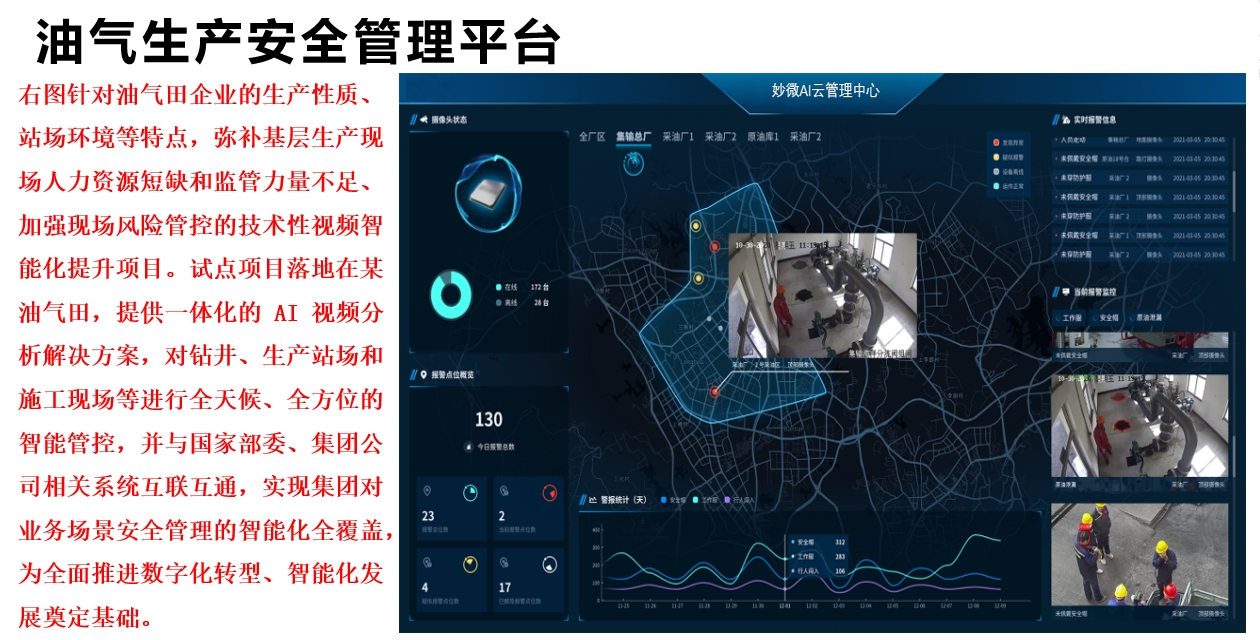主界面