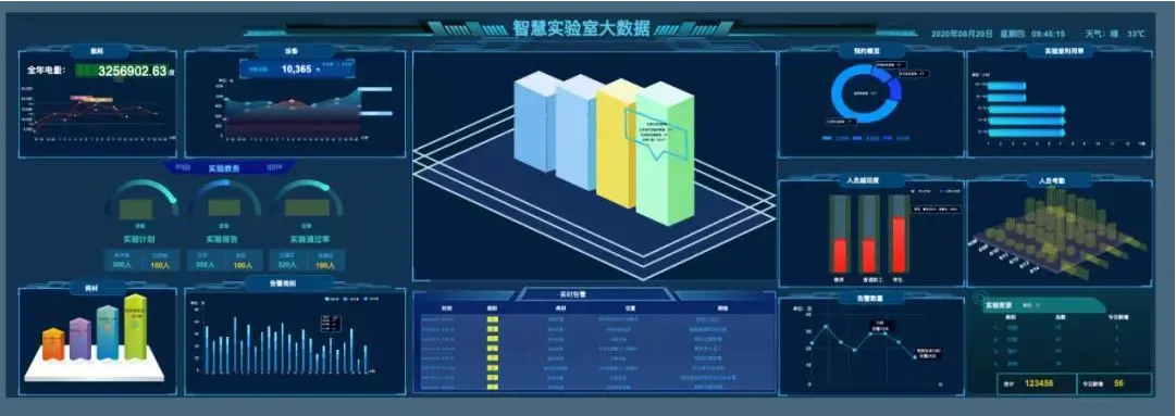 主界面